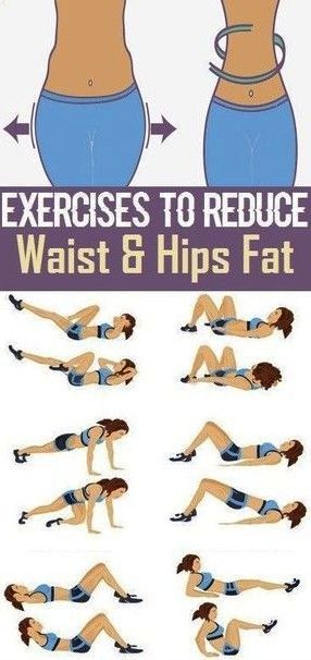 Exercise To Reduce Waist, Home Exercises, Fitness Ideas, Trening Fitness, Workout Inspiration, Home Workouts, Body Fitness, Home Workout, Fit Body