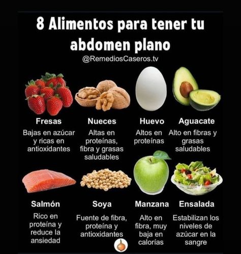 Tummy Flattening Foods, 1000 Calorie Meal Plan, Best Foods For Constipation, Blood Sugar Diet, Low Cal Recipes, Fat Burning Foods, Healthy Smoothies, Healthy Tips, Healthy Drinks