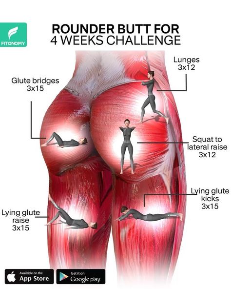 Glute Raises, Latihan Yoga, Health And Fitness Apps, Trening Fitness, Body Workout Plan, At Home Workout Plan, Weight Workout Plan, Gym Workout For Beginners, Gym Workout Tips