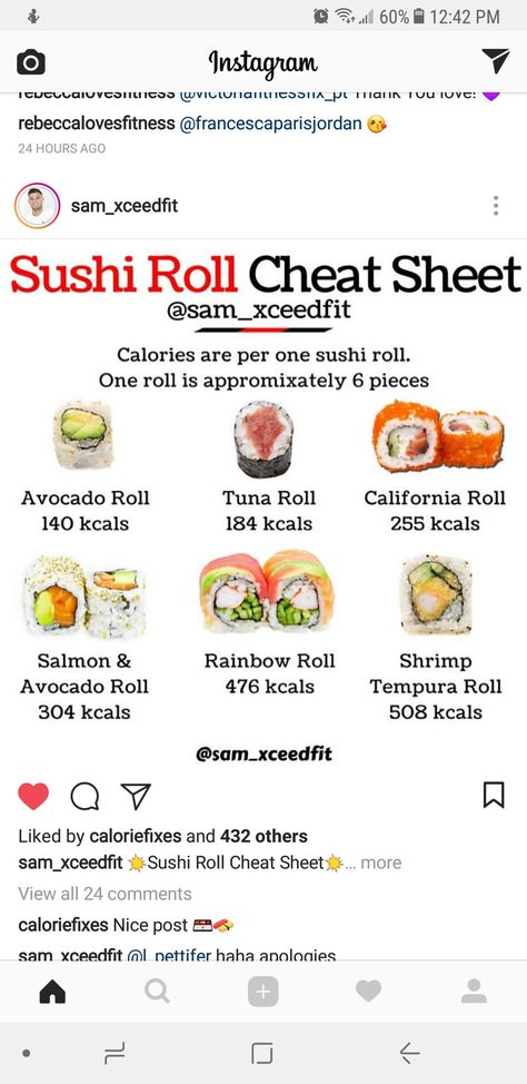 Sushi Calories, Rainbow Roll, Avocado Roll, Shrimp Avocado, Macro Friendly Recipes, California Roll, Workout Quotes, Flexible Dieting, Sushi Rolls