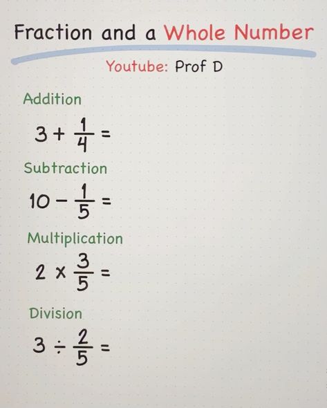 How to add, subtract, multiply, and divide fraction and a whole number 🤔 | How to add, subtract, multiply, and divide fraction and a whole number 🤔 | By Prof D Add Fractions, Dividing Fractions, Adding Fractions, Unit Fractions, Whole Numbers, Multiplication And Division, Math Tricks, Teaching Strategies, Classroom Management