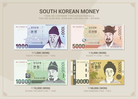 User2288841 | Freepik Korean Money Won, Korean Won Money, Korean Money, Korean Thanksgiving, Money Paper, Korean Traditional Clothing, Money Bill, Korean Traditional Dress, Traditional Wedding Invitations