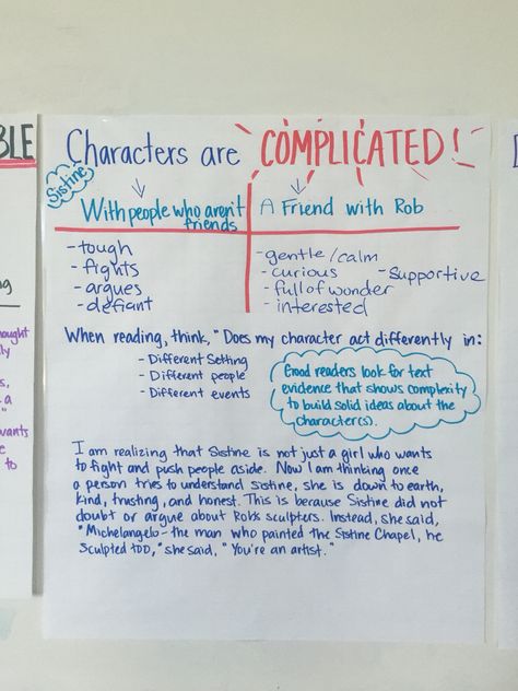 Characters are complicated! Tiger Rising Activities, Reading Toolkit, Tiger Rising, Bible Help, Reading Mini Lessons, 3rd Grade Books, Book Club Activities, Teaching Reading Strategies, Reading School