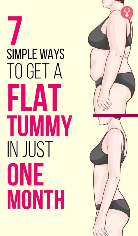 Loose Belly, Abdominal Fat, Flat Tummy, Lose 50 Pounds, Burn Belly Fat, Stubborn Belly Fat, Belly Fat Loss, How To Slim Down, Lose Belly