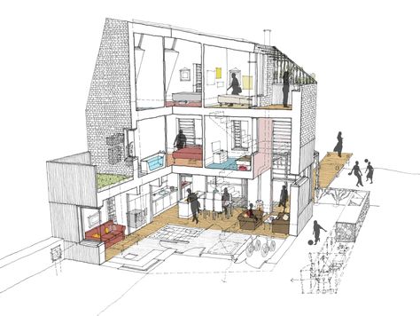 Sarah-Wigglesworth-Architects The-Simple-Smart-House Section1 3600 Life Safety Plan Architecture, Sarah Wigglesworth, Environmental Section Architecture, Cross Section House Illustration, Farnsworth House Drawing, House Section, Architecture Section, Smart House, Drawing Architecture