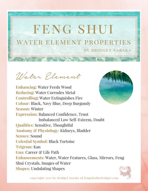 Feng Shui House Plans, Feng Shui Water Element, Feng Shui Front Door, Feng Shui Colors, Feng Shui Rules, Feng Shui Elements, How To Feng Shui Your Home, Bagua Map, Feng Shui Crystals