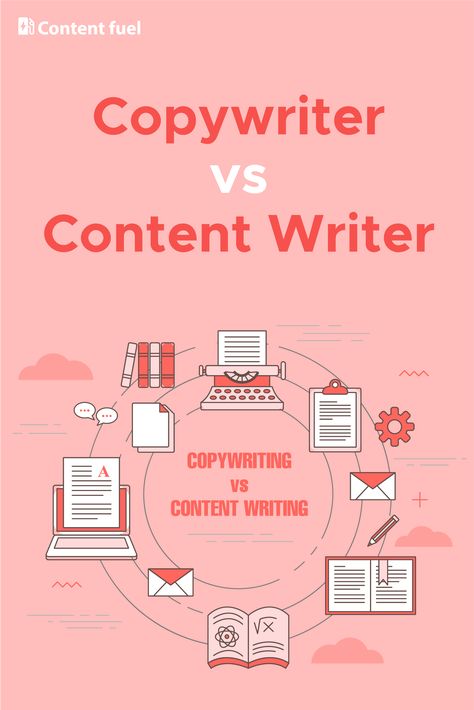 Copywriting Inspiration, Interview Questions And Answers, Website Content, Article Writing, Social Marketing, Interview Questions, Content Writing, Seo Tips, Question And Answer