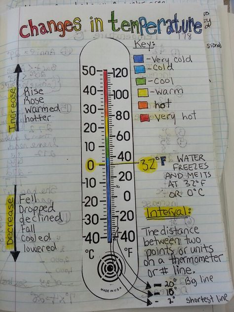 Changes in temperature Heat And Temperature Science, Igcse Maths, Science Chart, Homeschool Stem, Human Body Temperature, Fourth Grade Science, Blending Sounds, Math Journal, Science Notes