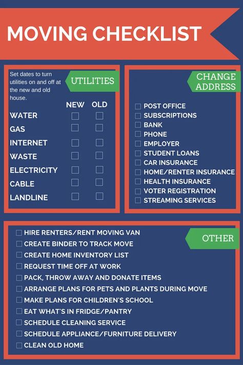 Moving Prep, Moving Binder, Moving List, Moving Organisation, Moving House Tips, Moving Hacks, Moving Hacks Packing, Moving Help, New Home Checklist