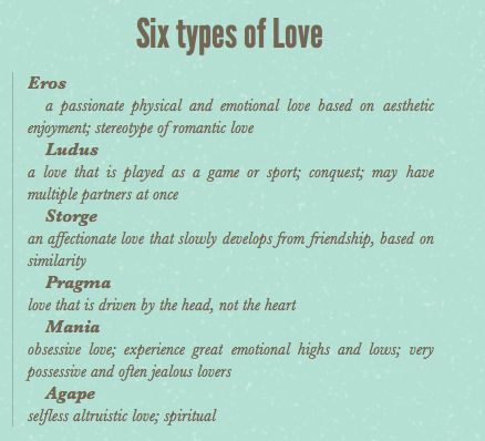 Six types of Love Different Loves Types, 6 Types Of Love, Four Types Of Love, Types Of Affection, Three Kinds Of Love, 3 Kinds Of Love In Life, Different Types Of Couples, Types Of Kisses Meaning, 3 Types Of Love In A Lifetime