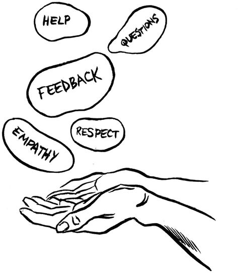 Feedback Examples, Healthy Work Environment, Employee Feedback, Positive Work Environment, Performance Reviews, Healthy Work, Work Culture, Company Culture, Soft Skills