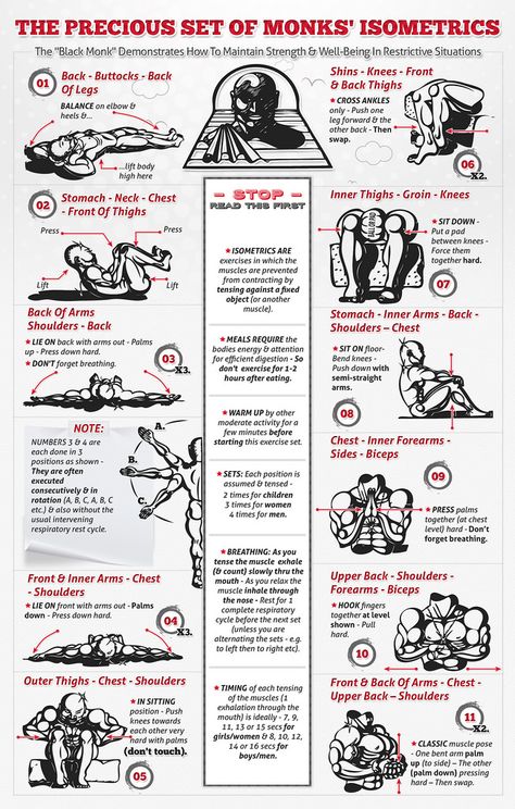 Isometric Exercises, Kung Fu Martial Arts, Self Defense Martial Arts, Martial Arts Techniques, Martial Arts Styles, Calisthenics Workout, Martial Arts Workout, Weight Training Workouts, Martial Arts Training