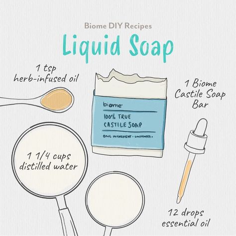 Biome on Instagram: “DIY Recipe Liquid Soap⁠ ⁠ With this multipurpose liquid soap you won't need to buy different products to wash your hands, your face, body…” Diy Liquid Soap, Castile Soap Bar, Castile Soap Recipes, Homemade Hand Soap, Face Clay, Rosemary Lavender, Boiled Water, Liquid Castile Soap, Infused Oil