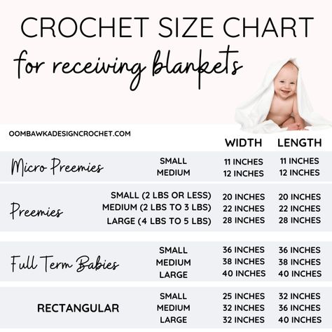 Receiving Blanket Measurements - Crochet Size Chart for afghans and blankets for preemies, babies, toddlers, children and adults Micro Preemie Crochet Patterns, Angel Baby Blanket, Angel Baby Crochet, Unique Baby Blankets, Crochet Blanket Sizes, Preemie Crochet, Doll Quilts, Baby Blanket Size, Micro Preemie