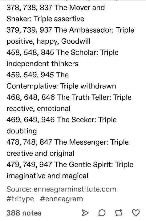 The 27 Tritypes from Wiki Tritype Archetype (3) Tritypes Enneagram, 468 Tritype, 479 Tritype, 469 Tritype, Instinctual Variants, 4 Enneagram, Mbti Type, Infj T, Infp T