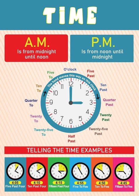 Time Educational Poster for Kids Teach English To Kids, English Worksheets For Kindergarten, Kindergarten Reading Activities, English Activities For Kids, Math Tutorials, Learning English For Kids, Time Worksheets, English Language Teaching, English Lessons For Kids