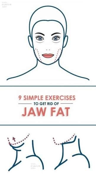 Face Exercises For Jawline, Neck Fat Exercises, Jaw Exercises, Strict Diet Plan, Jawline Exercise, Face Fat Loss, Double Chin Exercises, Chin Exercises, Face Yoga Exercises