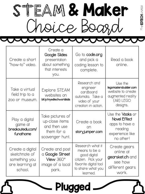 Science Choice Boards Middle School, Choice Boards 5th Grade, Choice Boards Middle School, Student Choice Boards, Camp Classroom, Math Choice Boards, Computer Lab Lessons, Science Posters, Steam Lessons