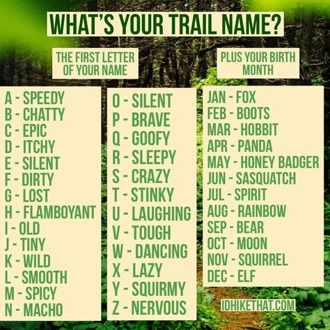 Hiking Meme, Trail Names, Hiking Humor, Camping Theme Birthday, Group Names Ideas, Group Names, Girl Scout Activities, Nature Education, Trail Ride