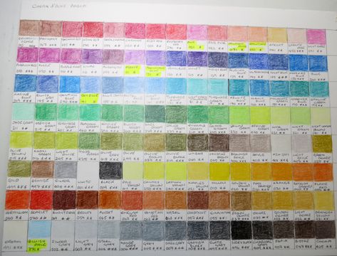 Caran Dache, Caran D'ache, Colour Chart, Faber Castell, Color Chart, Colored Pencils, Written By, Color Combinations, All The Colors