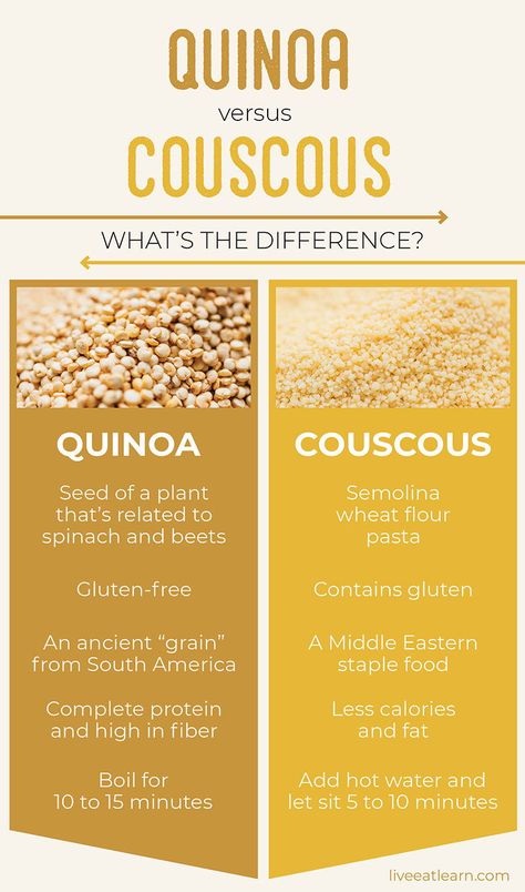 How do you choose couscous vs quinoa? Learn when to each of these delightfully tasty and healthy grains as part of your lunch or dinner. #quinoa #couscous #cookingtips #kitchentips #glutenfree #liveeatlearn Healthy Couscous Recipes Clean Eating, Couscous Benefits, Couscous Vs Quinoa, Quinoa Benefits Facts, What Is Couscous, Beet Pasta, Bulgur Recipes, Couscous Recipes, Wheat Berries