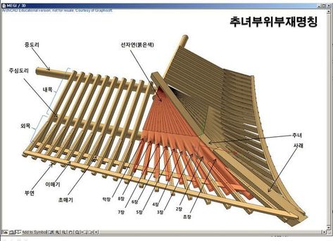 Japanese Tea House Plans, Japanese Roof, Tea House Design, Japanese Buildings, Japanese Home Design, Japanese Tea House, Japanese Joinery, China Architecture, Japanese Style House