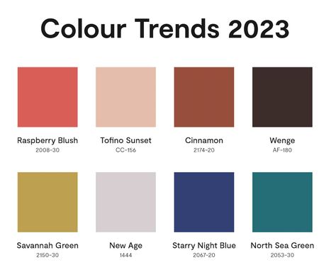 Colour 2023 Color Trends Interior, Colour Pallete 2023, Colour Trends 2023-2024, Color Trends 2023 Interior Design, Current Color Trends, Benjamin Moore Paint Colours 2023, 2023 Popular Colors, Living Room Colour Trends 2023, Wall Painting Ideas 2023