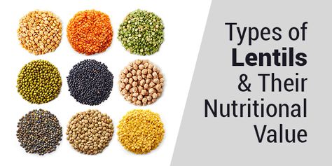 Organic lentil export has increased with rise of lentil suppliers. Read on to know types of lentils and their nutritional benefits by Organic Products India. Black Lentils Benefits, Types Of Lentils, Red Lentil Benefits, Lentil Benefits, Lentil Health Benefits, What Are Lentils, Mars Settlement, Lentils Nutrition, Lentils Benefits