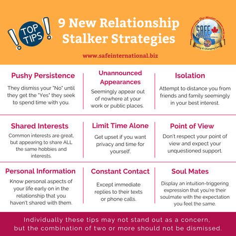 Beginning a New Relationship, BUT something does not feel right? Here are a few tips for evaluating what might indicate the beginning or an ongoing unhealthy relationship. If you see one of these symptoms, it might cause concern. However, if two or more of these criteria appear in a pattern, it could indicate stalking behaviour. And as always, how do you feel your intuition within all these tips? #stalking #stalkers #violenceprevention #selfdefense #unhealthyrelationships Stalking Tips, Self Defense Tips, New Relationship, Unhealthy Relationships, New Relationships, Do You Feel, Point Of View, Self Defense, A Pattern