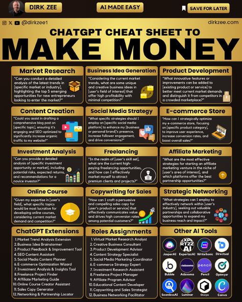 💰 Ready to boost your income? Check out this ChatGPT Cheat Sheet to Make Money! From market research to social media strategies, this guide has everything you need. ✨ #MakeMoney #ChatGPT #AItools #Entrepreneurship #BusinessGrowth #DigitalMarketing #DirkZee #MoneyTips #Success Business Cheat Sheet, Financial Literacy Lessons, Money Chart, Learn Computer Coding, Money Strategy, Earn Money Online Fast, Online Business Tools, Business Marketing Plan, Life Hacks Computer