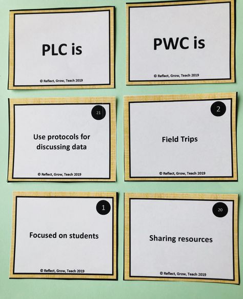 A fun activity to have teachers and staff do at a PLC or staff meeting to dig into the basics of professional learning communities. This sort will help teachers and staff see the difference between activities in a PLC versus activities that would be considered a professional working community (PWC). This resource includes editable task cards. Data Driven Instruction, Professional Development Activities, Professional Learning Communities, Math Coach, Literacy Coaching, Staff Meetings, School Leadership, School Management, Teaching Teachers