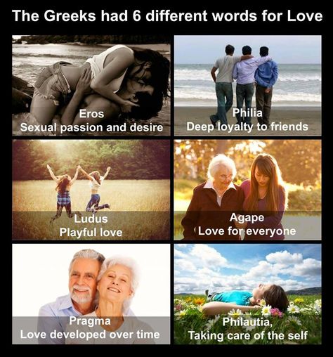 Different Words For Love, Greek Words For Love, Words For Love, Psychology Questions, Different Kinds Of Love, Greek Memes, The Greeks, Different Words, Marriage Relationship