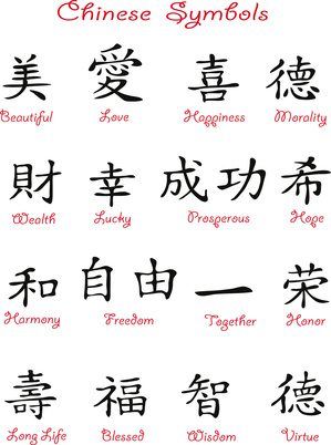 Chinese Lucky Character Symbols: Lucky in Chinese! Chinese Tattoo Designs, Chinese Letter Tattoos, Lucky Tattoo, Asian Characters, Luck Tattoo, Chinese Symbol Tattoos, Chinese Letters, Character Symbols, Japanese Tattoo Symbols