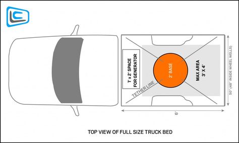 BLOG: Inflatable Tips & Tricks: How to Set Up & Take Down Truck Bed Parade Floats #inflatables #parades Parade Ideas, Parade Float, Christmas Parade, Lutheran Church, A Truck, Shopping Ideas, How To Set Up, Holiday Shopping, Truck Bed