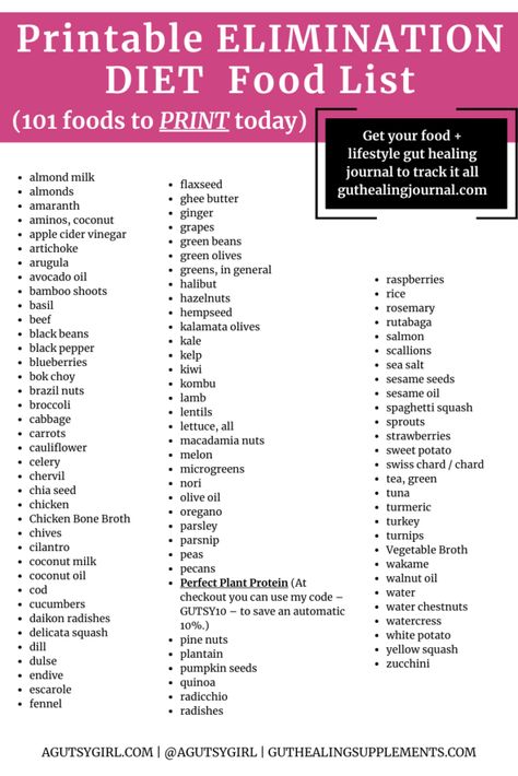 Printable Elimination Diet Food Sensitivity Diet, Inflammation Elimination Diet, Eoe Elimination Diet Recipes, Elimination Diet Recipes Phase 1, Eoe Diet Recipes, Elimination Diet Recipes Breakfast, Elimination Diet Food List, 1000 Calorie Meal Plan, Elimination Diet Plan