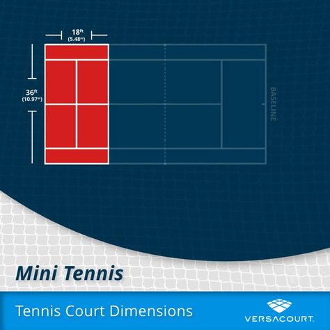 Mini Tennis Court Dimensions Tennis Court Dimensions, Tennis Court Size, Tennis Court Design, Sports Court, Sport Court, Tennis Courts, Baby Videos, Funny Baby