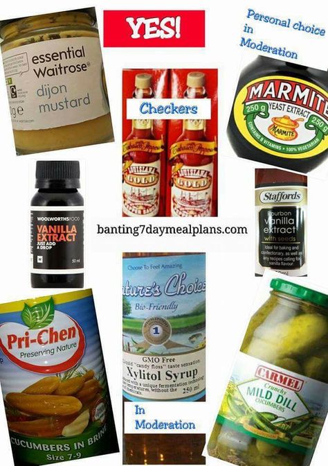 Banting Diet For Beginners South Africa, Banting Diet For Beginners, Banting Food List, Banting Diet, Keto Grocery List, Yummy Chicken, Diet For Beginners, Diets For Beginners, Food List