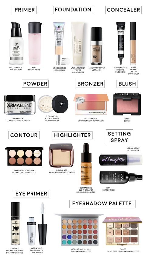 2017 Ride or Die Makeup Kit by Stephanie Ziajka from Diary of a Debutante Planet Makeup, Fest Smink, Basic Makeup Kit, Makeup Names, Kuas Makeup, Make Up Kits, Preppy Makeup, Vanity Planet, Dag Make Up