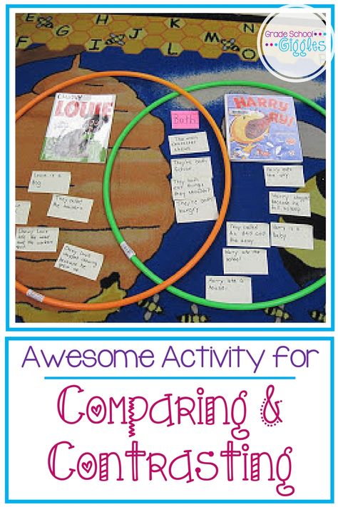 Bubble Map, Venn Diagrams, Compare Contrast, Hula Hoops, 4th Grade Reading, 3rd Grade Reading, 2nd Grade Reading, First Grade Reading, Venn Diagram