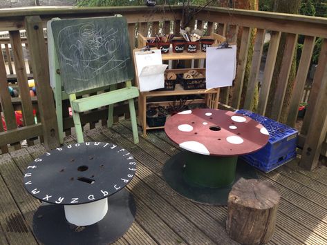 Outdoor mark making area School Outside Area, Outdoor Literacy Area, Outdoor Continuous Provision, Outdoor Mark Making, Year 1 Outdoor Provision, Outdoor Area Ks1, School Outdoor Area, Eyfs Outdoor Area, Outdoor Nursery