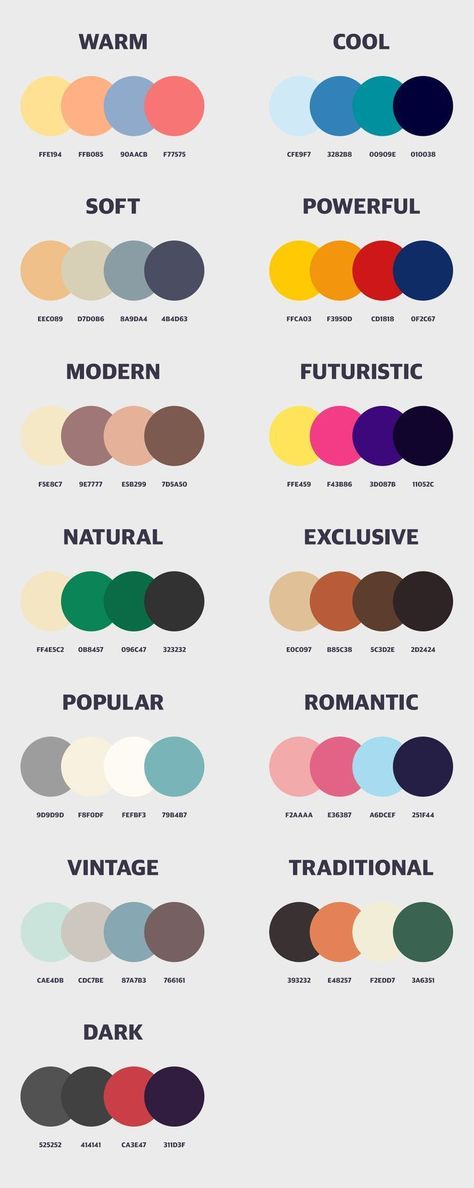 Wardrobe Color Guide, Color Knowledge, Color Design Inspiration, Colour Combinations Fashion, Color Combos Outfit, Color Combinations For Clothes, Color Palette Design, Digital Art Tutorial, Art Tips