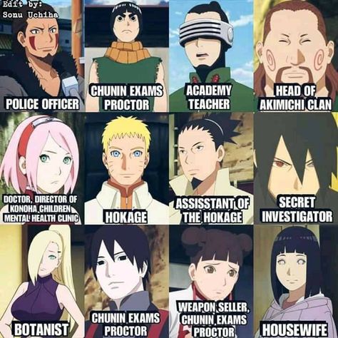 Naruto Facts, Boruto Characters, Naruto Teams, Naruto Sasuke Sakura, Naruto Comic, Naruto Shippuden Characters, Boruto Naruto Next Generations, Naruto Shippuden Sasuke, Naruto And Hinata