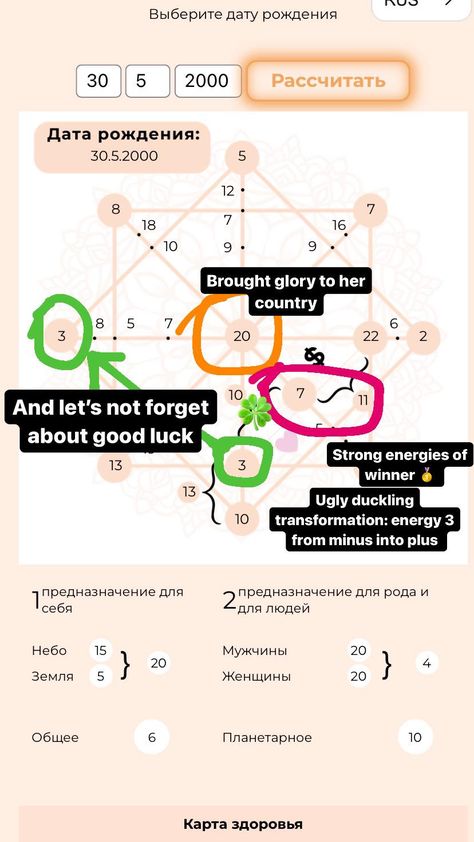 Destiny matrix: the best career for energy 3 Matrix Of Destiny, Destiny Number Numerology, Destiny Matrix Chart Meaning, Destiny Matrix Chart, Matrix Diagram, Matrix Destiny Chart, Matrix Oracle, Matrix Of Destiny Explained, Material World