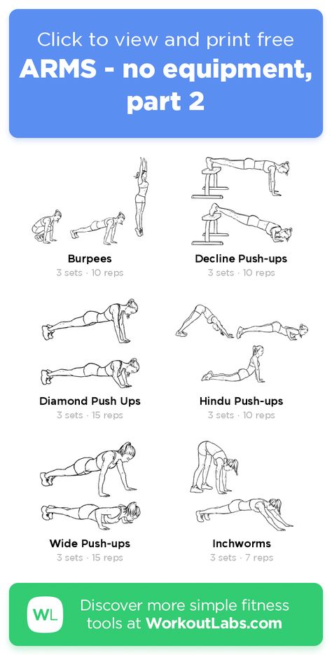 ARMS - no equipment, part 2 – click to view and print this illustrated exercise plan created with #WorkoutLabsFit Arm Workout For Weak Arms, Arm And Shoulder Workout At Home No Weights, Arm Workout With No Equipment, Arms Exercises No Equipment, Workouts To Build Arm Muscle, Back And Bicep Workout At Home No Equipment, Arm No Equipment Workout, Arm Day Workout At Home No Equipment, Arms And Back Workout No Equipment