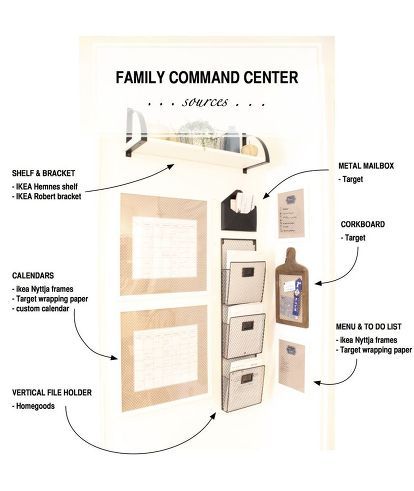 organizing family command center clean uncluttered, home office, organizing Busy Family Organization, Family Command Centers, Command Center Organization, Diy Command Center, Command Center Kitchen, Home Command Center, Center Organization, Family Command Center, Organization Station