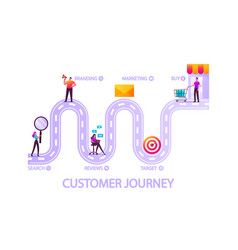 Shopping Vector, Business Marketing Strategy, Customer Journey Mapping, Target Customer, Customer Journey, Journey Mapping, Poster Banner, Cartoon People, Buying Process