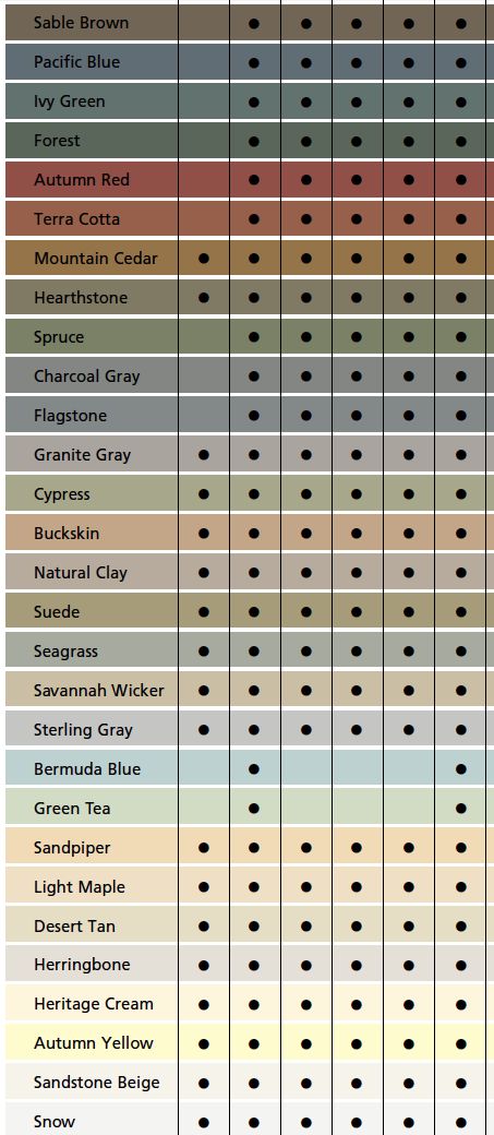 CertainTeed Cedar Impressions® Polymer Shake and Shingle Siding Color Chart. New House Exterior, Certainteed Vinyl Siding, Certainteed Siding, Cape Cod Exterior, Vinyl Siding Colors, Exterior Siding Colors, Exterior House Siding, Siding Ideas, Trim Ideas