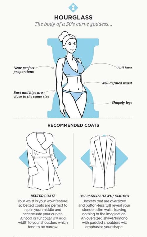 The best coats to suit your body shape | HELLO! Body Shape Aesthetic, Shape Theory, Hourglass Body Shape Fashion, Hourglass Body Shape Outfits, Hourglass Style, Shape Aesthetic, Hourglass Outfits, Faux Fur Parka, Asymmetrical Coat