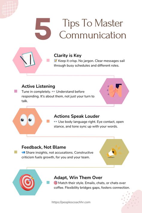 💬 Learn essential tips and techniques for mastering your communication skills. Become a game-changing employee or manager with these proven strategies. Love content like this? Follow me for more! 🚀 Basic Communication Skills, Effective Communication Skills Business, How To Improve Communication Skills, Cv Help, Confident Speaking, Communication Degree, Communication Skills Activities, Organisational Skills, Communication Management