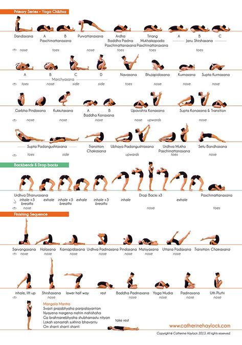 Ashtanga-primary-part-2 Ashtanga Yoga Sequence, Ashtanga Yoga Poses, Ashtanga Primary Series, Ashtanga Yoga Primary Series, Calorie Workout, Yoga Therapy, Ashtanga Yoga, Yin Yoga, Yoga Sequences